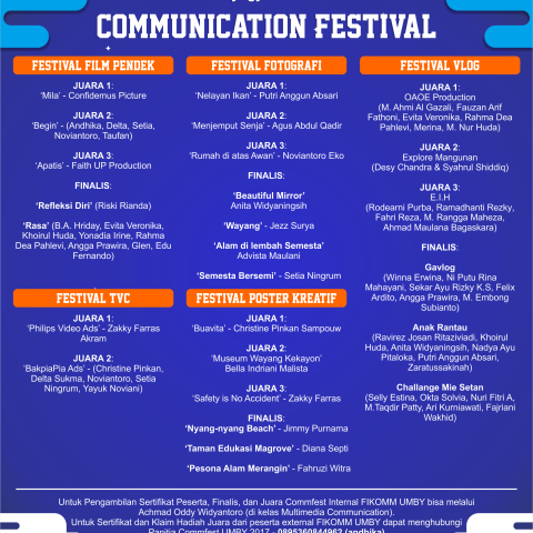 DAFTAR PEMENANG LOMBA COMMUNICATION FESTIVAL 2017