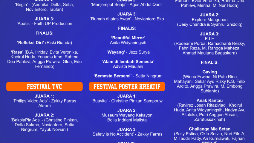 DAFTAR PEMENANG LOMBA COMMUNICATION FESTIVAL 2017
