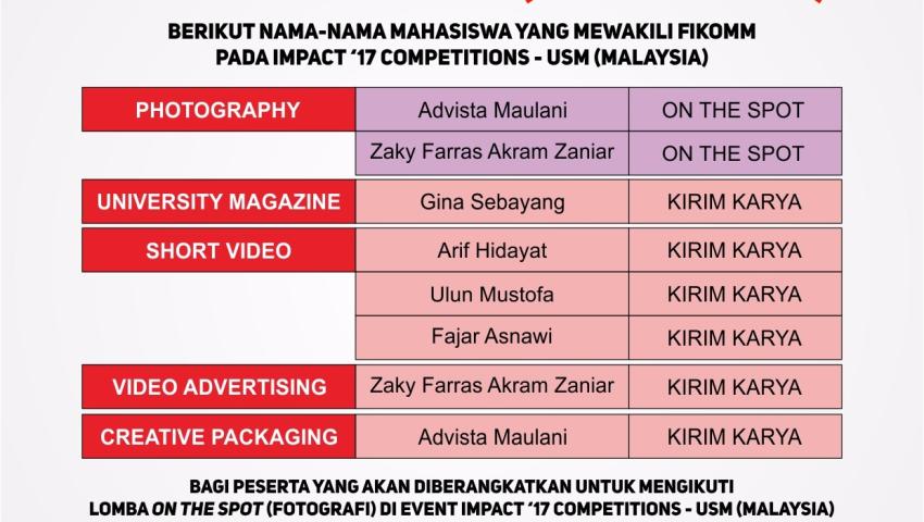 PENGUMUMAN PERWAKILAN KOMPETISI IMPACT 2017 USM-MALAYSIA