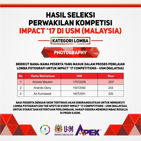 Hasil Seleksi Perwakilan Kompetisi Fotografi IMPACT '17
